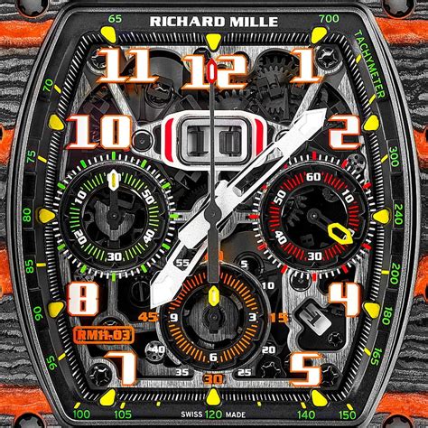 richard mille face watch|apple watch face maker.